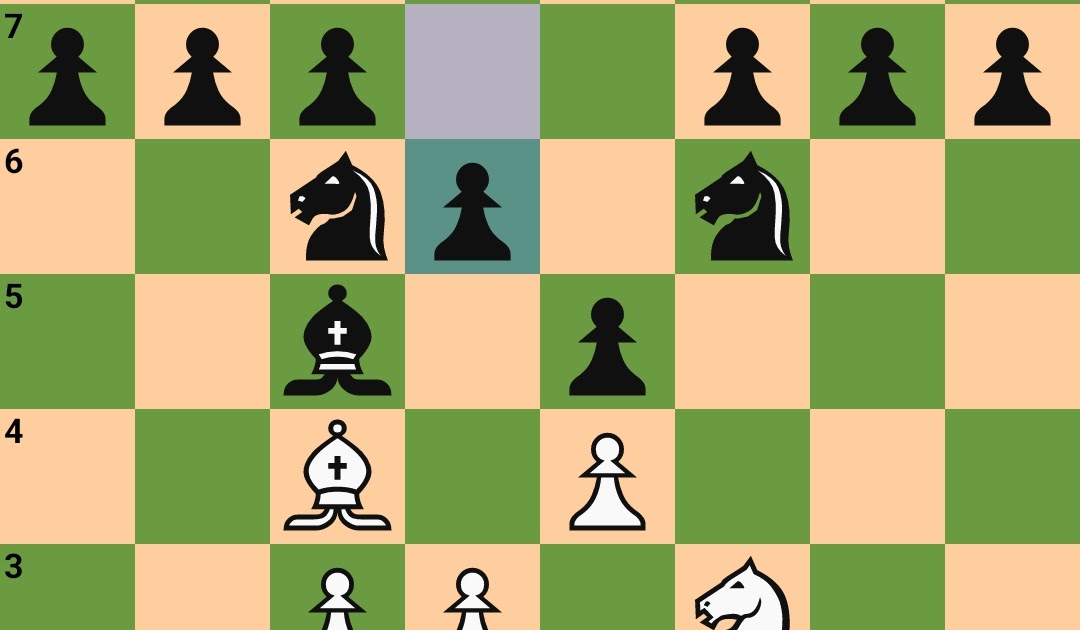 CARA INSTALL ENGINE STOCKFISH 18 PADA HP/TAB ANDROID